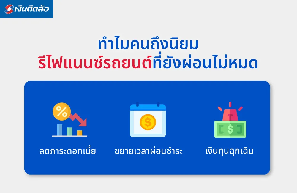 ทำไมคนถึงนิยมรีไฟแนนซ์รถยนต์ที่ยังผ่อนไม่หมด