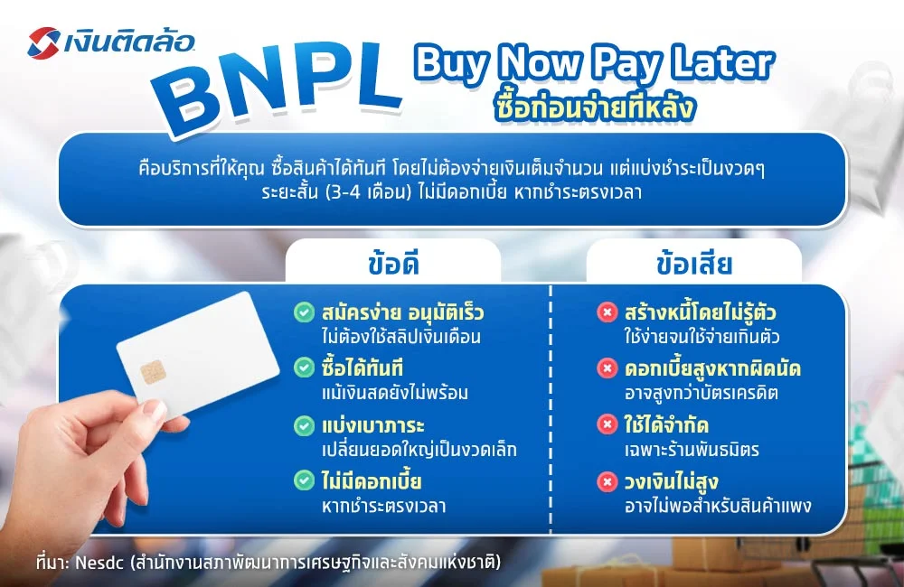 ข้อดีข้อเสีย ซื้อก่อนจ่ายทีหลัง