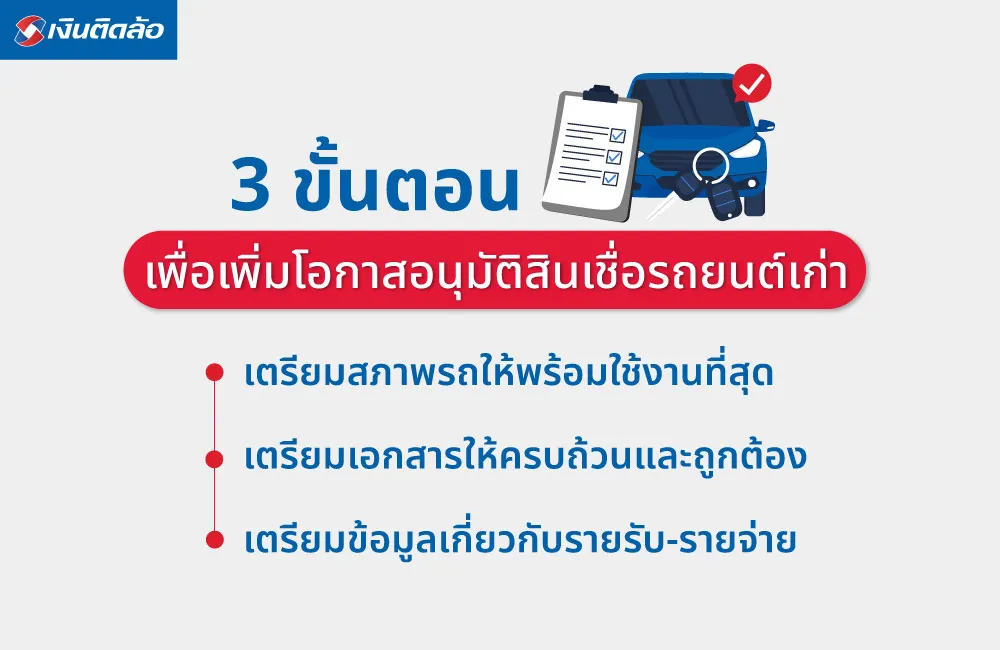 3 ขั้นตอน เพื่อเพิ่มโอกาสอนุมัติสินเชื่อรถยนต์เก่า