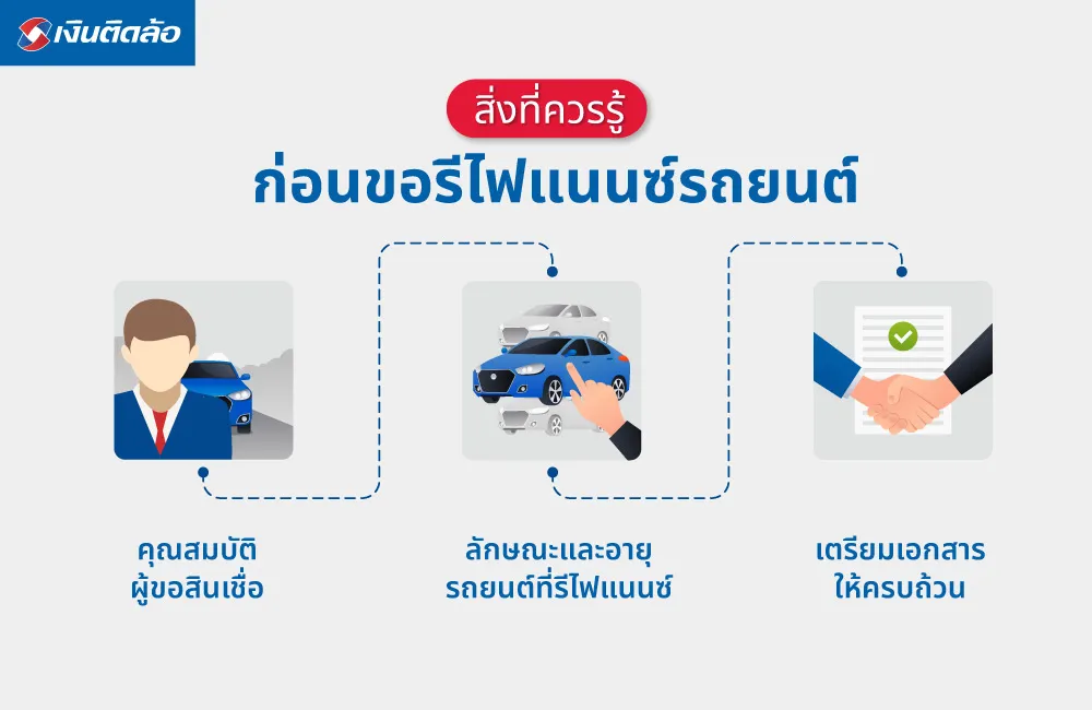 สิ่งที่ควรรู้ก่อนขอรีไฟแนนซ์รถยนต์