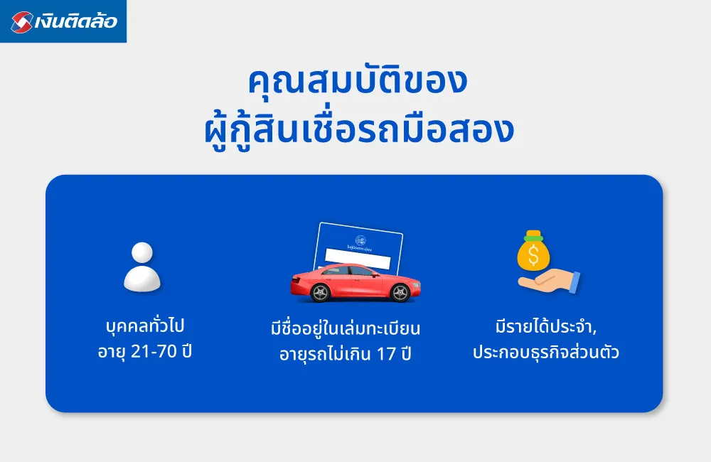 คุณสมบัติของผู้กู้สินเชื่อรถมือสอง