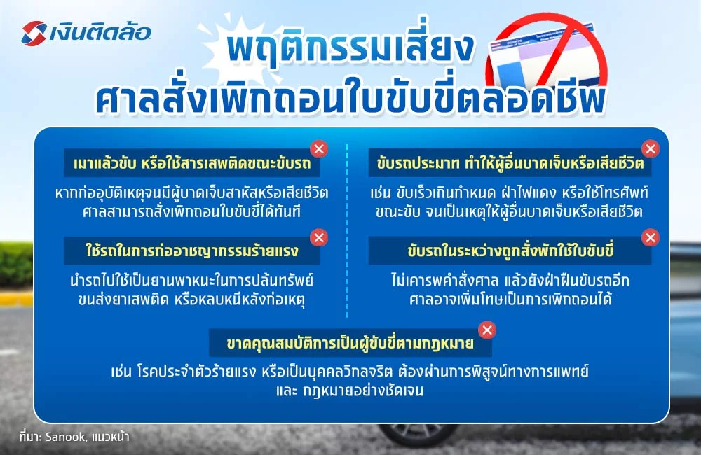 สาเหตุเพิกถอนใบขับขี่ตลอดชีพ