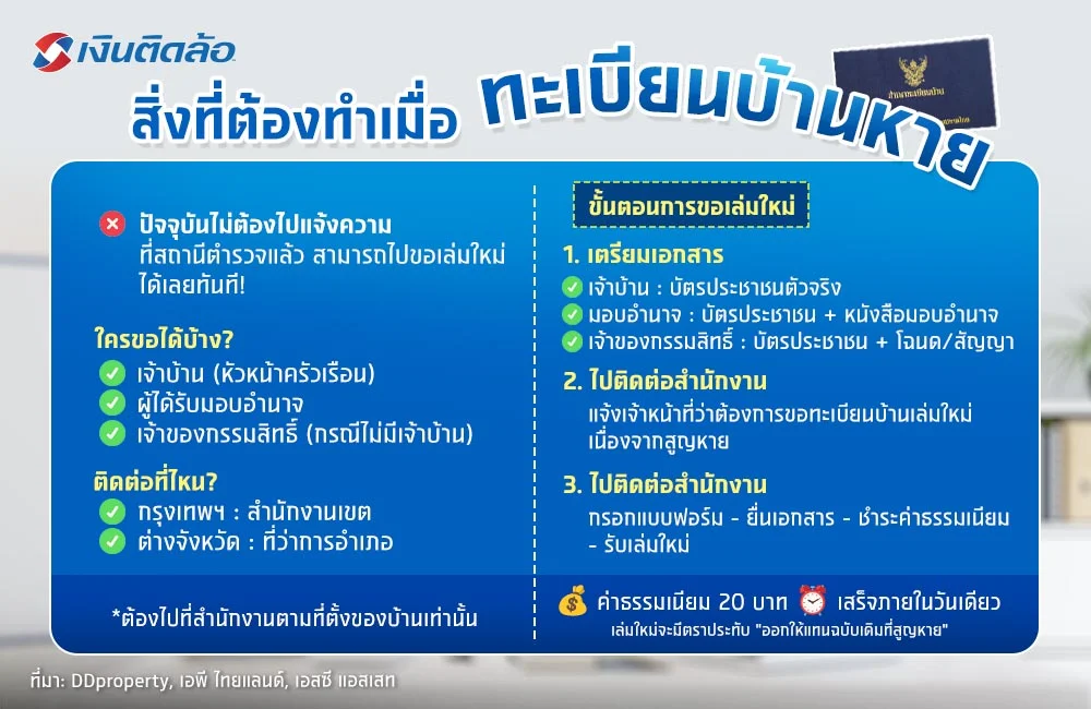 ทะเบียนบ้านหาย ทํายังไง