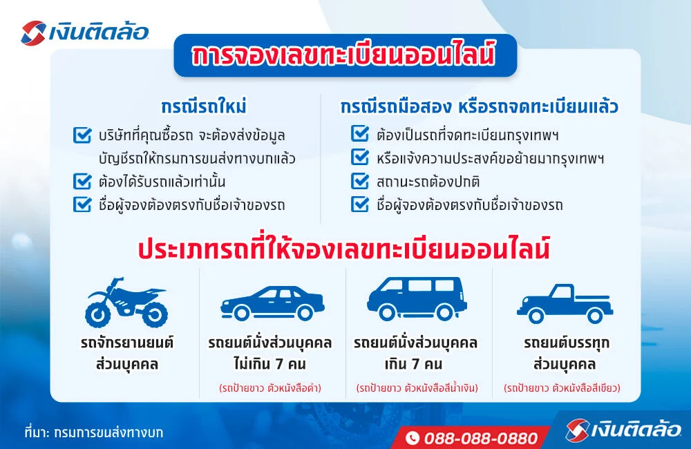 จองเลขทะเบียนรถออนไลน์