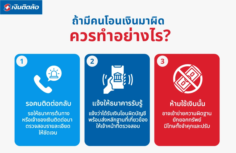 ถ้ามีคนโอนเงินมาผิด ควรทำอย่างไร