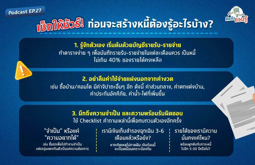 วางแผนการเงิน