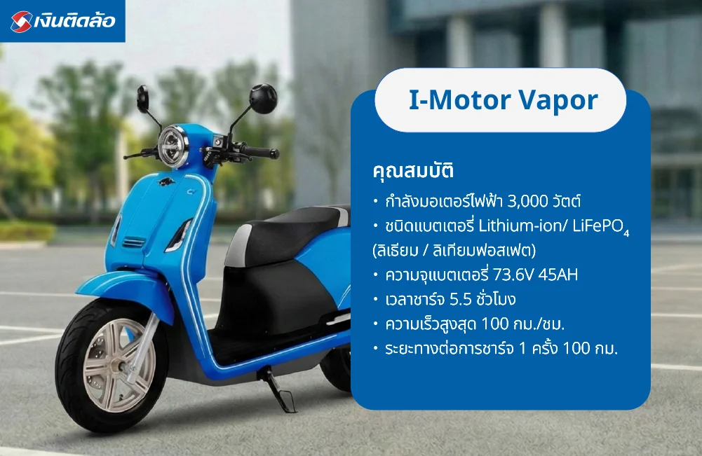 9. I-Motor Vapor