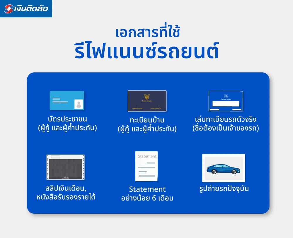 เอกสารที่ใช้ในการรีไฟแนนซ์รถยนต์