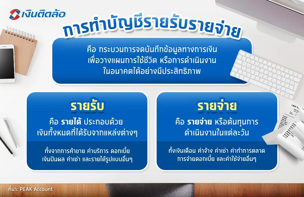 การทำบัญชีร้านค้า