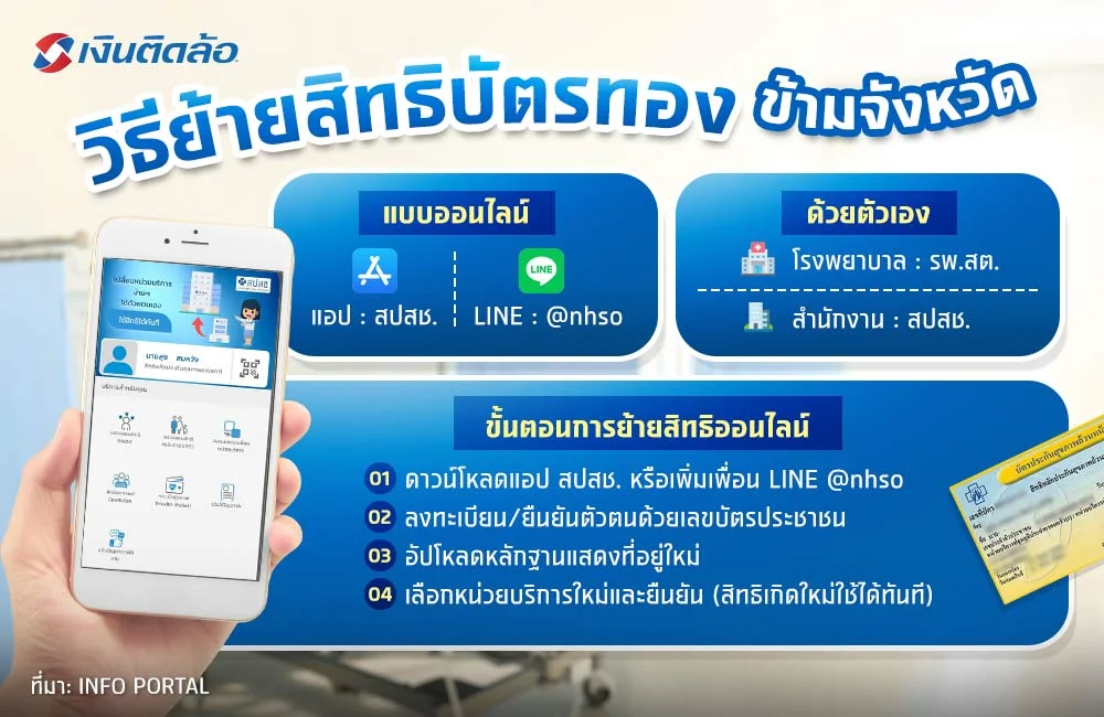 วิธีย้ายสิทธิบัตรทองข้ามจังหวัด