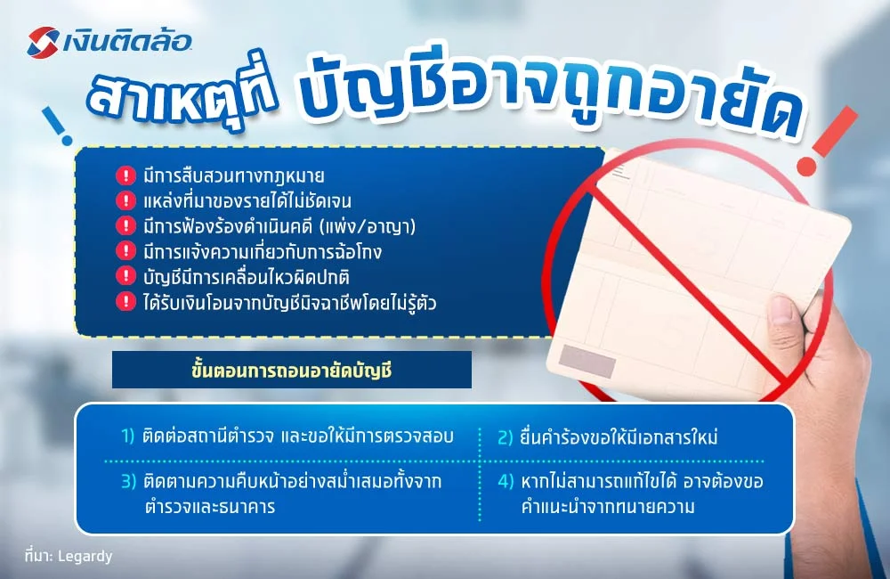 สาเหตุโดนอายัดบัญชี