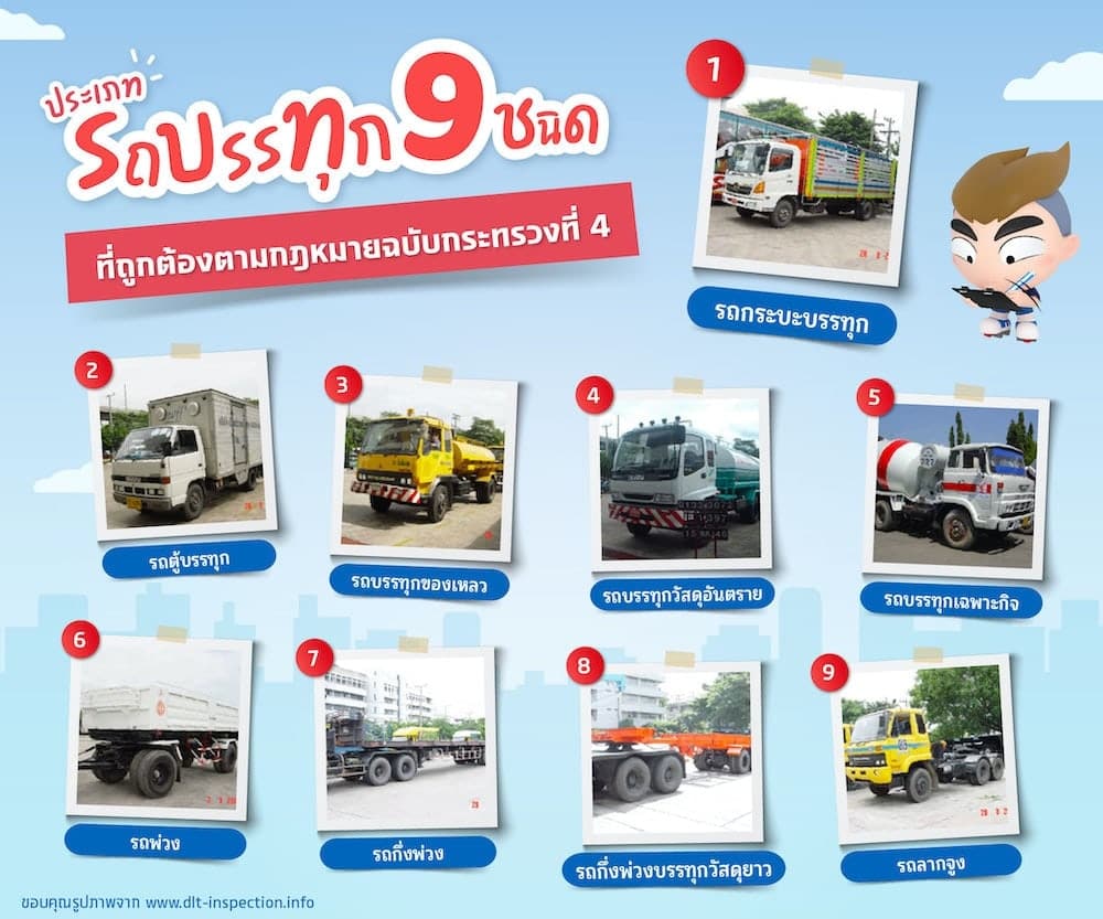 <a  data-cke-saved-href='https://www.tidlor.com/th/article/financial/debt-management/truck-types-in-thailand' href='https://www.tidlor.com/th/article/financial/debt-management/truck-types-in-thailand' target='_blank'><a href='https://www.tidlor.com/th/article/financial/debt-management/truck-types-in-thailand' target='_blank'>ประเภทรถบรรทุก</a></a> ขนส่งสินค้า ตามกฎหมาย